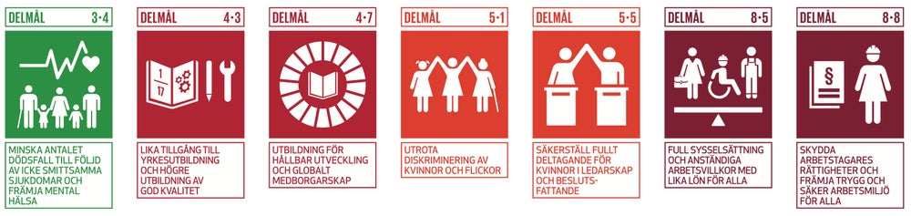 Globala delmål som vi särskilt bidrar till genom vårt arbete med människor